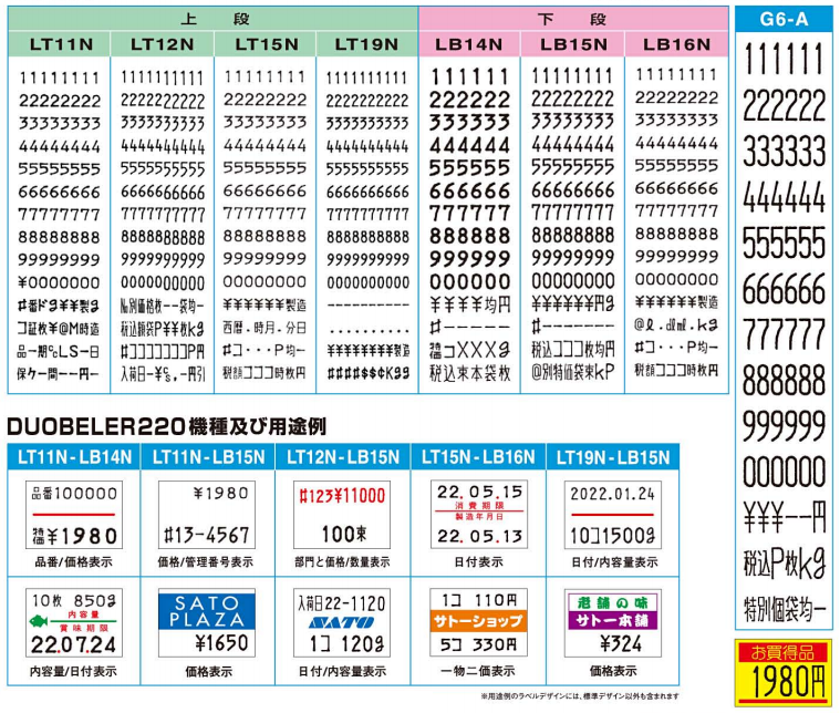 DUOBELER　220　印字配列