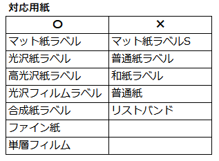 対応用紙